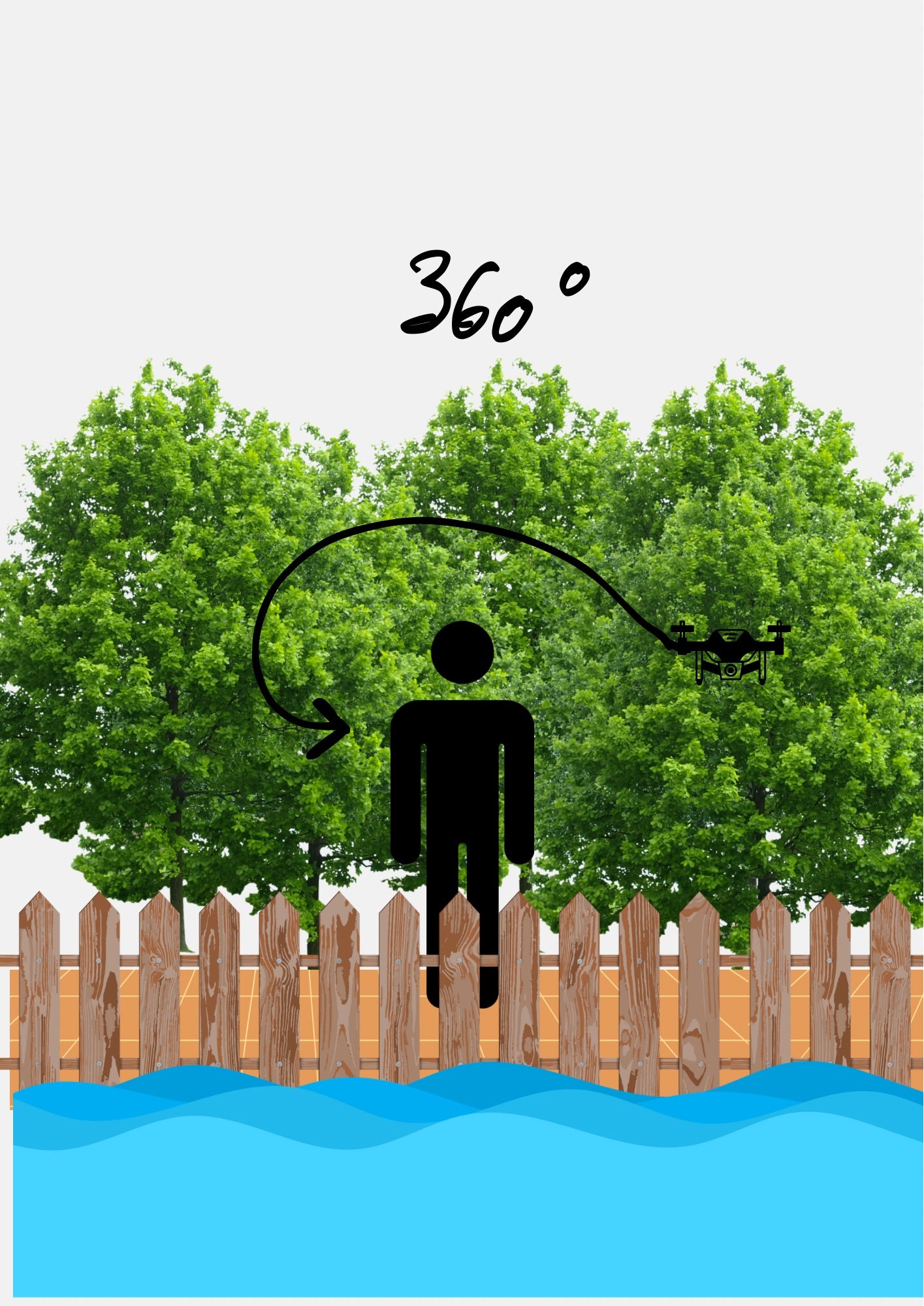 Drone Video | 360 around you